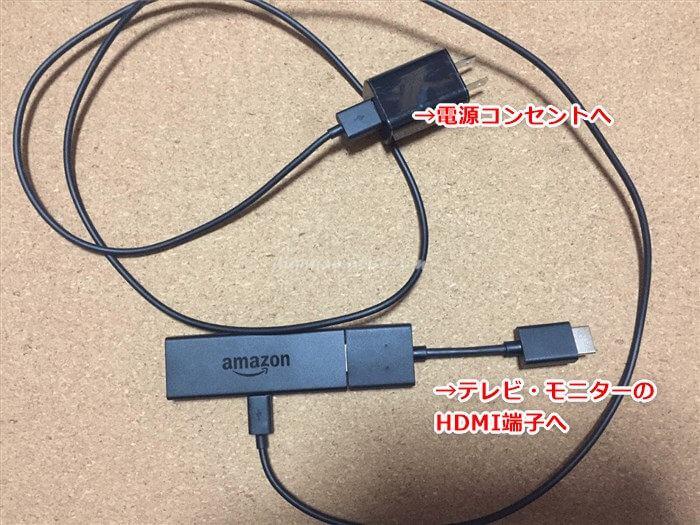 Fire TV Stick本体、HDMI端子と電源ケーブル、コンセント